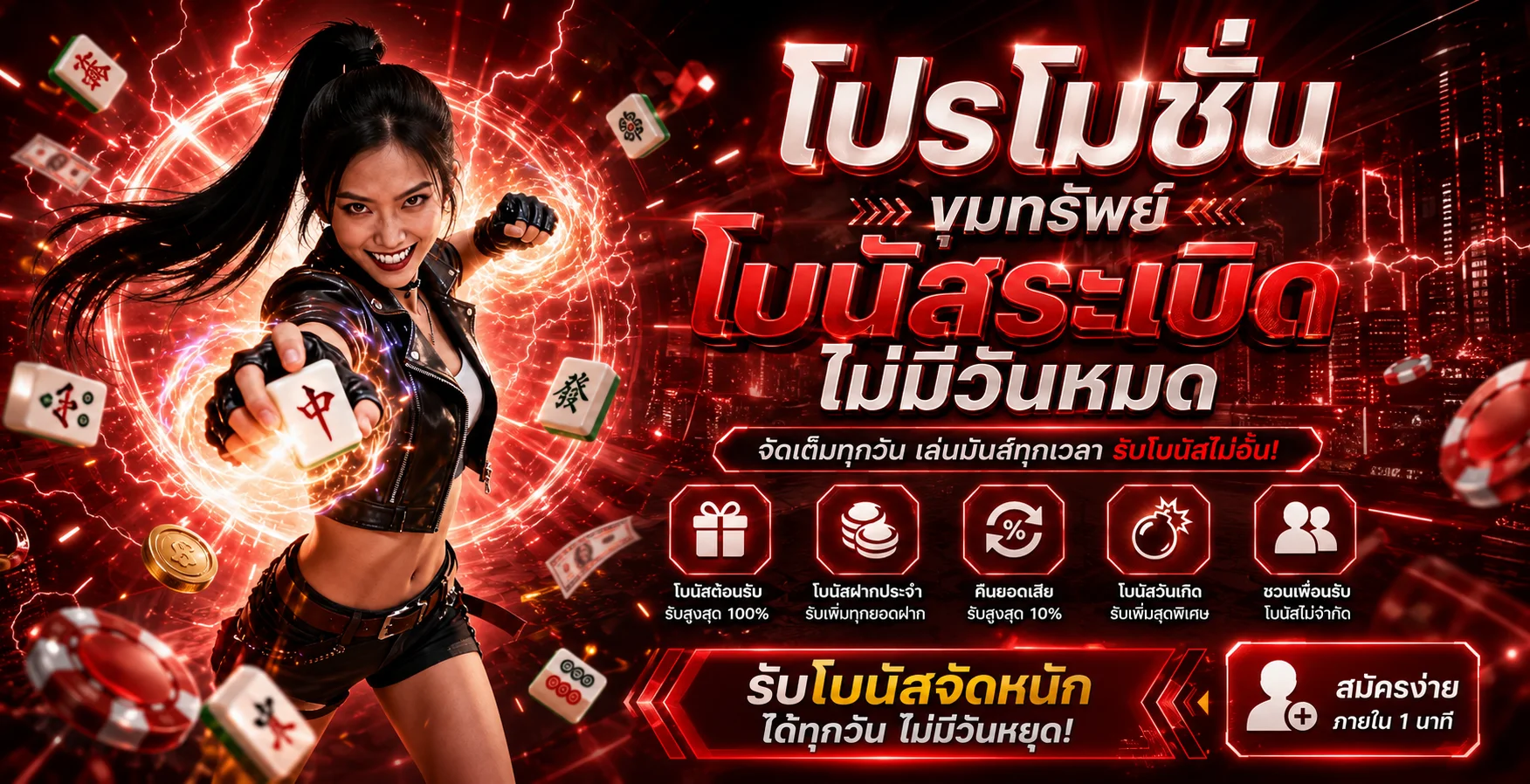 สมัครสมาชิก ALLIN1688 ฟรีรับโบนัสต้อนรับสมาชิกใหม่